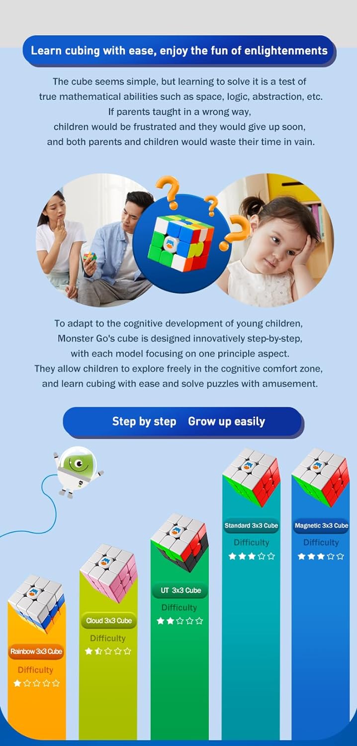 MonsterGo Monster Go Magnetic 3x3 Standard Speed Cube Stickerless 3D Puzzle Toy for Kids Teens and Adults Educational Practice with MG 3 V2 by KsmToys
