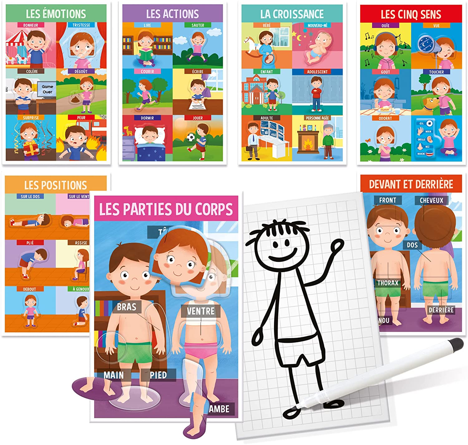 Nous Sommes Ainsi Faits Montessori Or How are We Made My First Game About The Human Body Parts Expression and Emotions Educational Puzzle Montessori School Draw Your Self by Headu