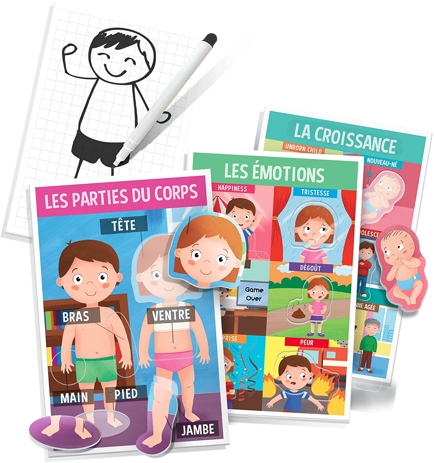 Nous Sommes Ainsi Faits Montessori Or How are We Made My First Game About The Human Body Parts Expression and Emotions Educational Puzzle Montessori School Draw Your Self by Headu